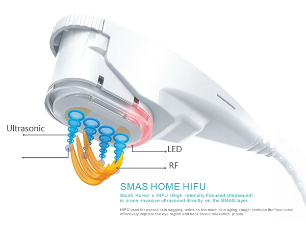 anti-gaing HIFU intensitas tinggi fokus sistem sonik peremajaan kulit mesin hifu portabel