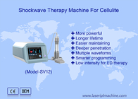 Radial Shockwave Therapy Untuk Meredakan Nyeri Tenis Elbow ED Peralatan Perawatan