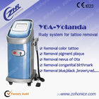 Y6A-Yolanda Laser Tattoo Removal Machine Removal with LCD Display , Blue