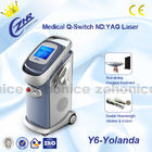 Mesin Laser Penghapusan Tato 1064nm / 532nm Mini Untuk Salon Kecantikan Dermatologi