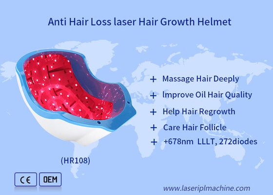Zohonice Laser Helm Pertumbuhan Rambut Perawatan Rambut Terapi Pijat