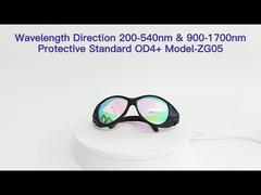 Suku Cadang IPL-Seri Kacamata Pengaman Laser