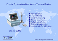 Mesin Eswt Radial Shockwave Elektromagnetik Portable untuk Meredakan Sakit dan Pengobatan