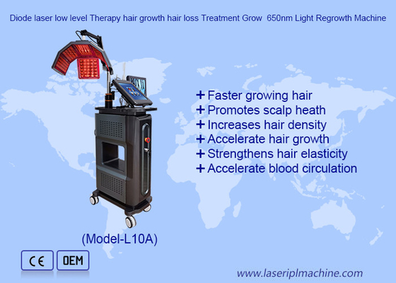 Diode Laser Low Level Therapy Pertumbuhan Rambut Pengobatan Kerontokan Rambut Pertumbuhan 650nm Mesin Pertumbuhan Rambut