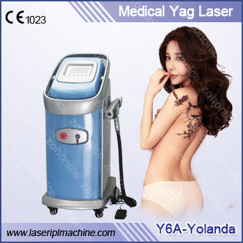 Harga yang bagus Y6A-Yolanda Laser Tattoo Removal Machine Removal with LCD Display , Blue on line