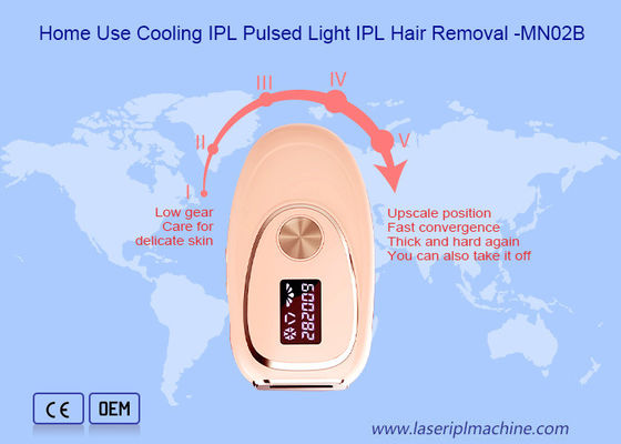 Sistem Pendingin Rumah Kepala yang Dapat Ditukar SGS Professional Ipl Hair Removal Machine