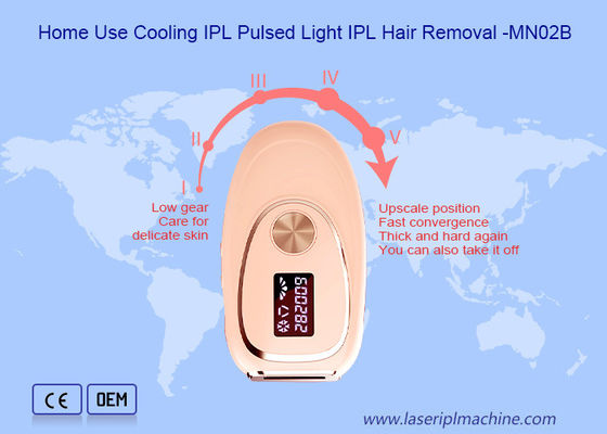 Harga yang bagus Sistem Pendingin Rumah Kepala yang Dapat Ditukar SGS Professional Ipl Hair Removal Machine on line